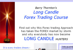 Long Candle Forex Trading