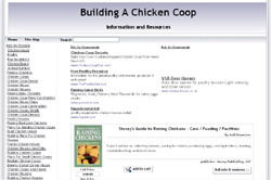 The Complete Newbie's Guide To Raising Chickens In A Back Yard