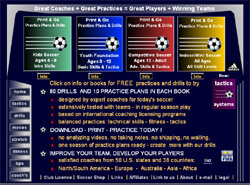 Soccer Drills And Practice Plans